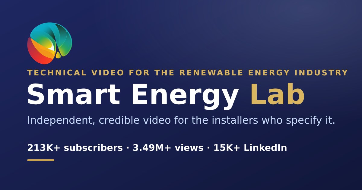 Code of Ethics — Smart Energy Lab